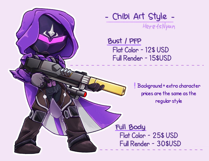 Chibi Style Prices